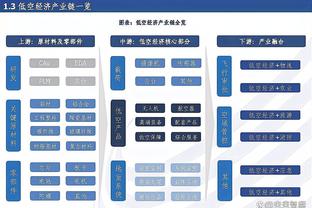 小卡9中8 乔治18分 哈登14+6 快船半场4人上双领先步行者11分